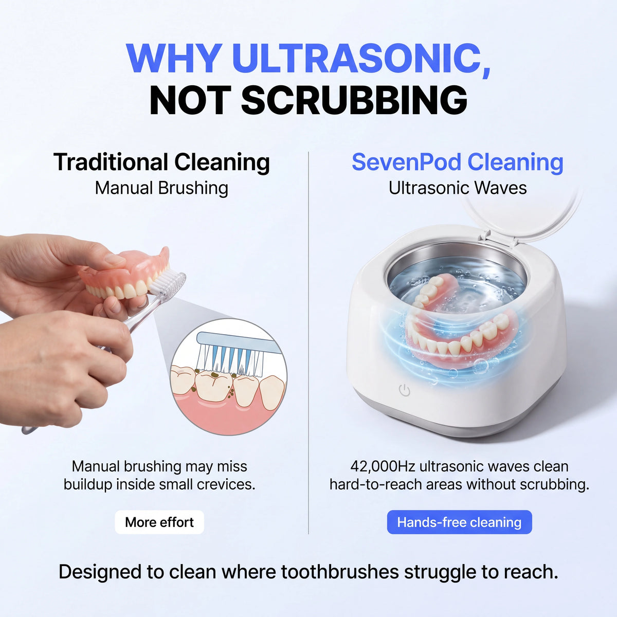 SevenPod™ Denture Cleaning Device