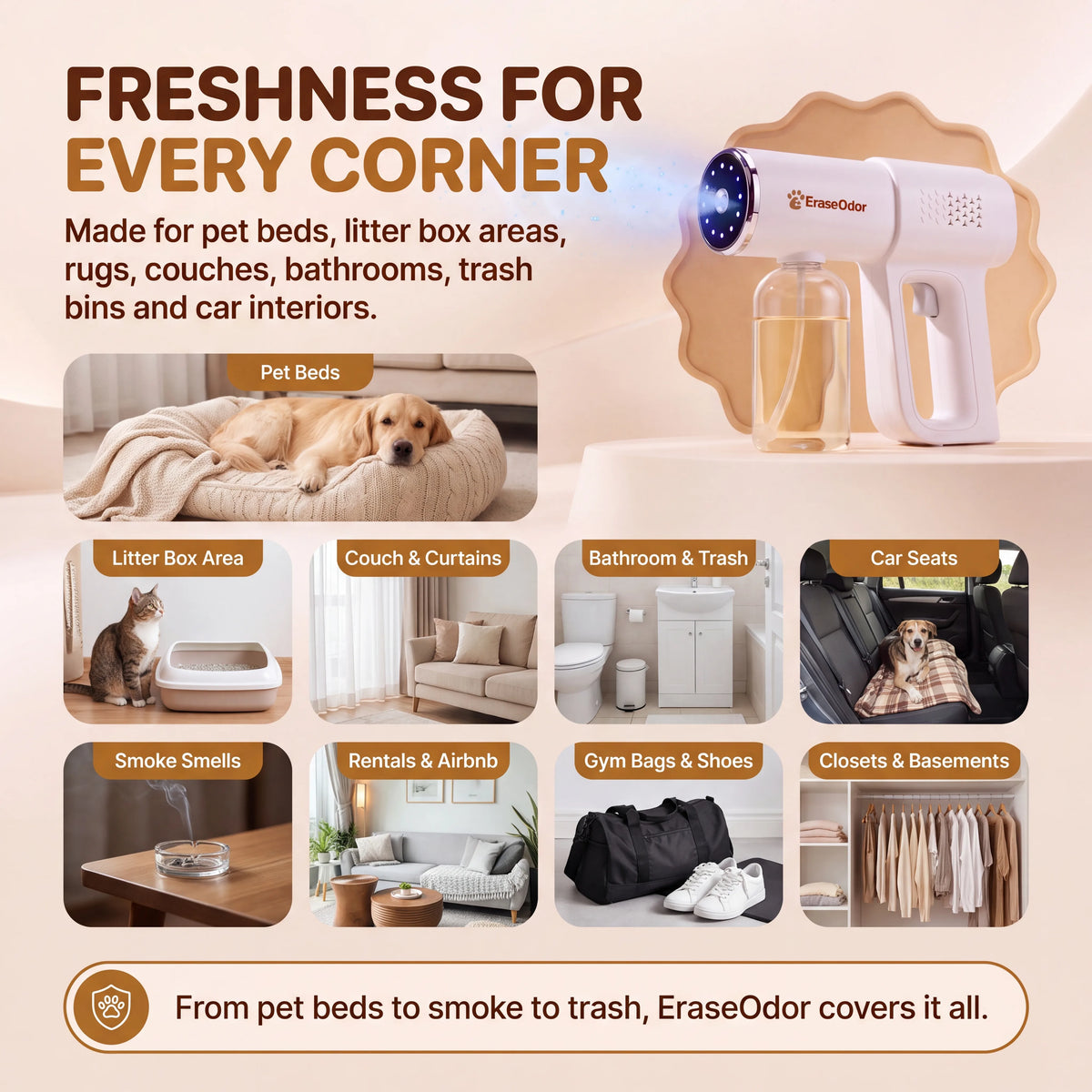 Where to use EraseOdor: pet beds, litter box areas, couches, bathrooms, car seats, smoke smells, rentals, gym bags and closets
